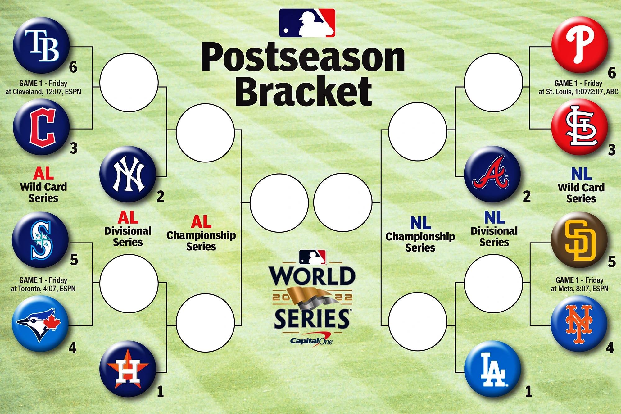 MLB Playoffs: Wild Card Series Analysis & Predictions